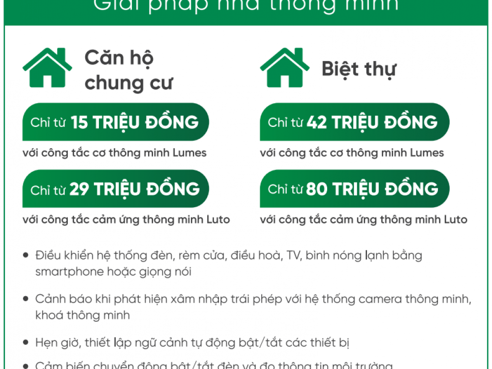 Báo giá trọn gói tham khảo Giải pháp điện thông minh
