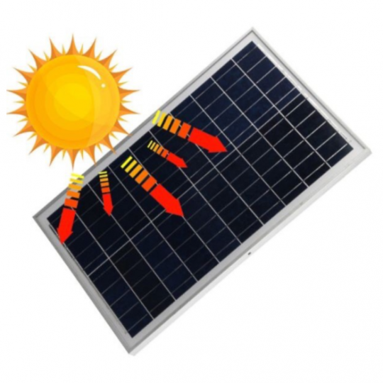 Đèn pha năng lượng mặt trời MK-99200 200W
